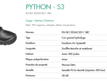 Fiche Python S3